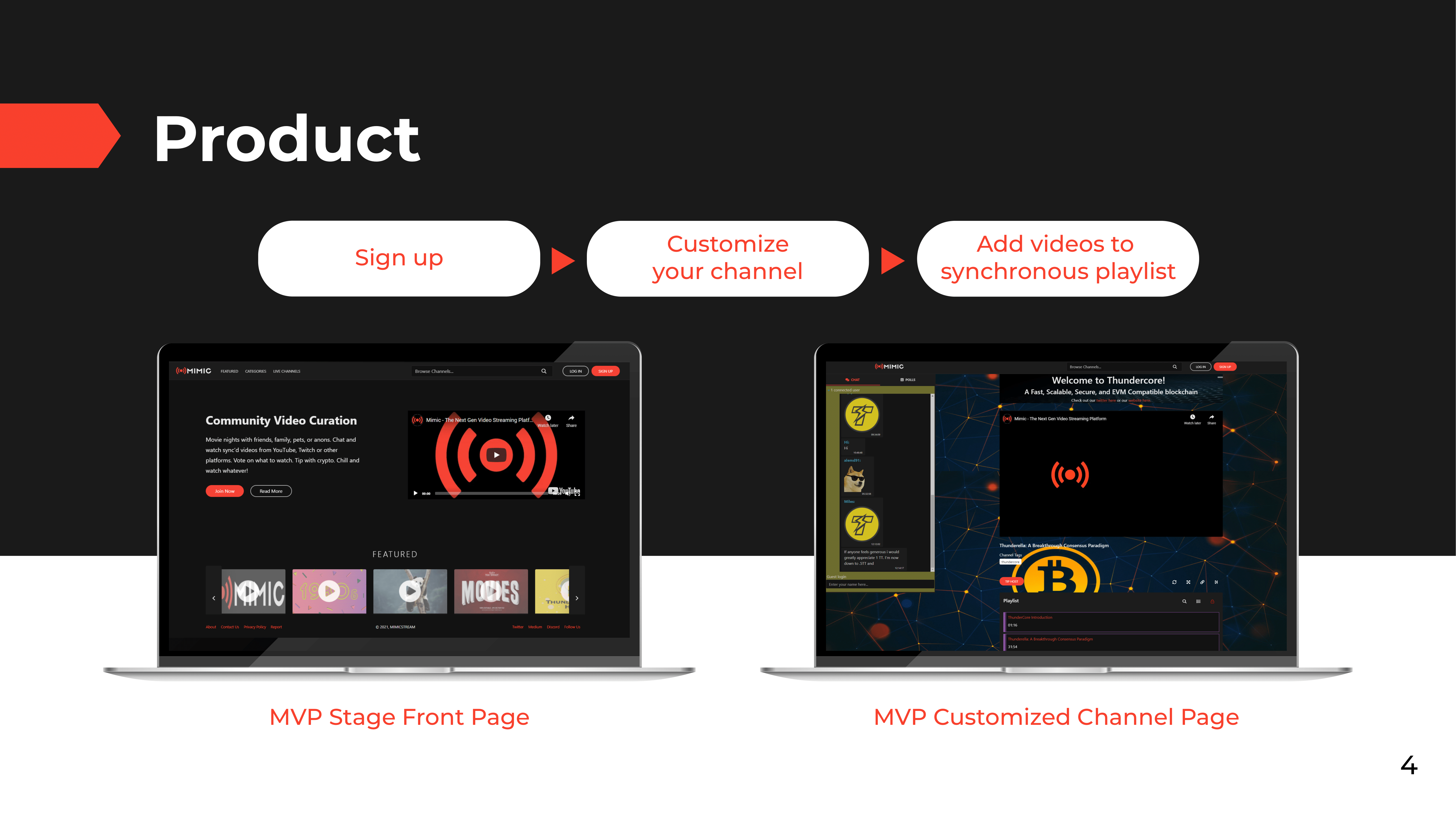 Presentation Deck Slide 4