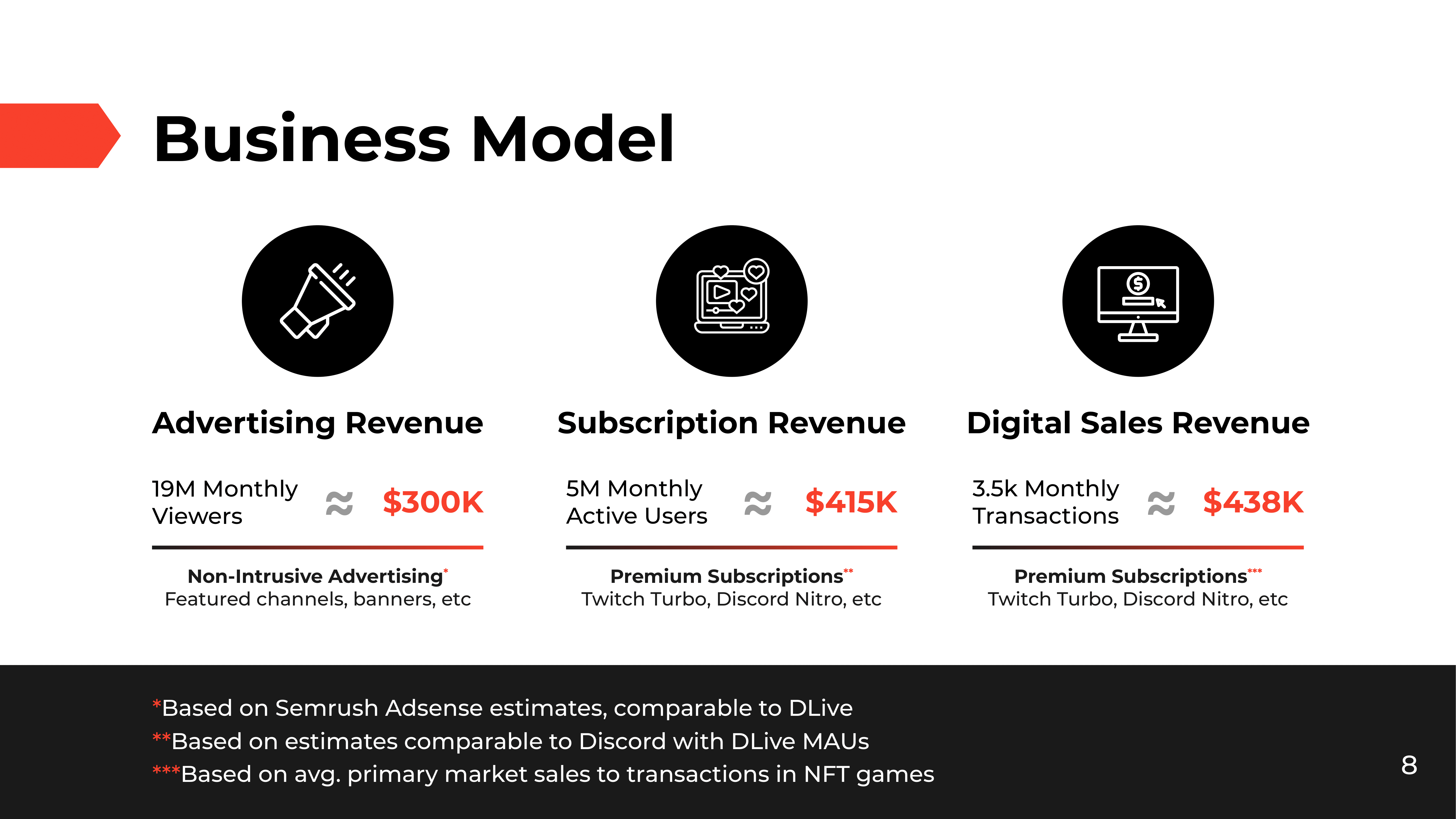 Presentation Deck Slide 8