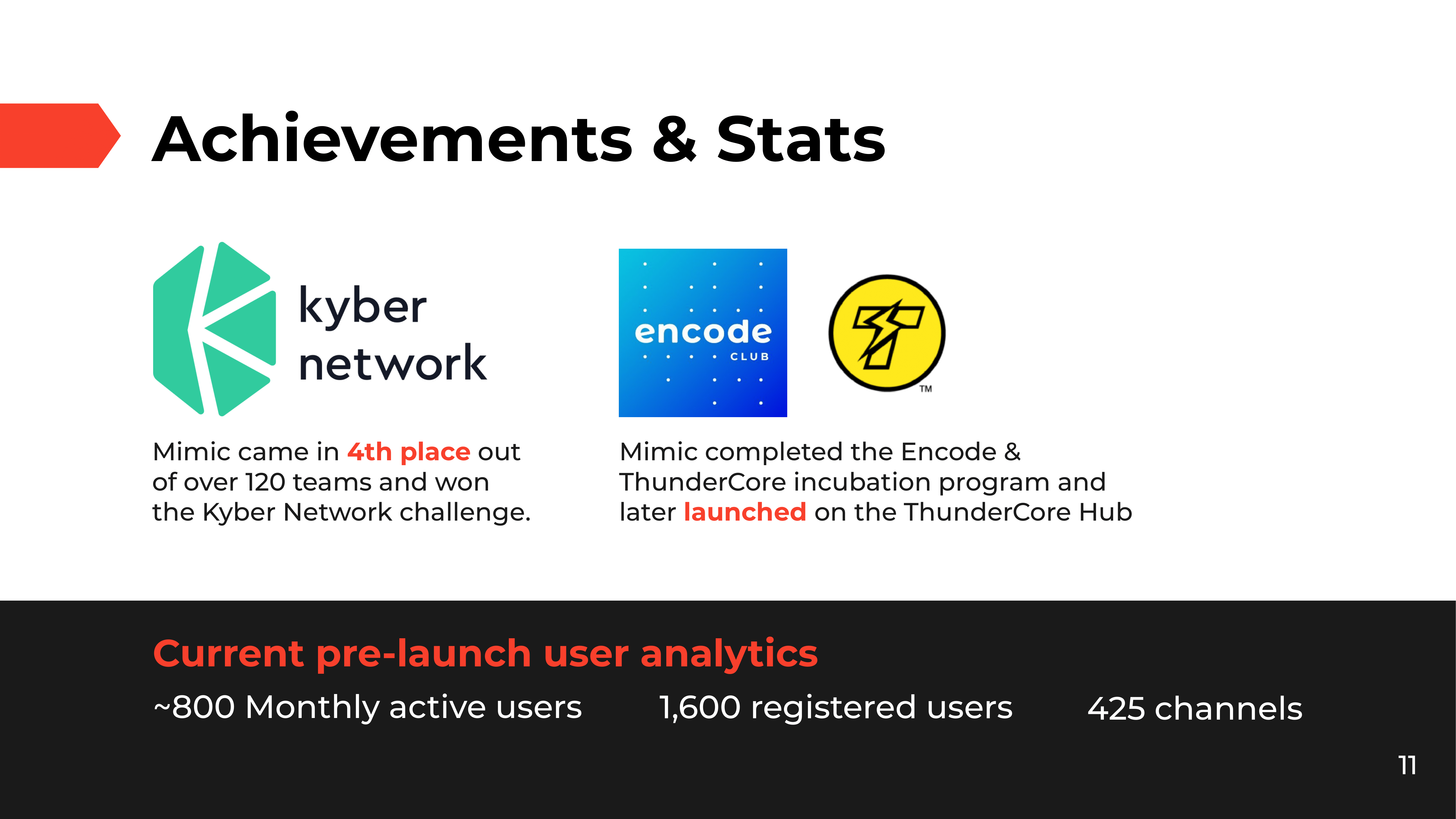 Presentation Deck Slide 11